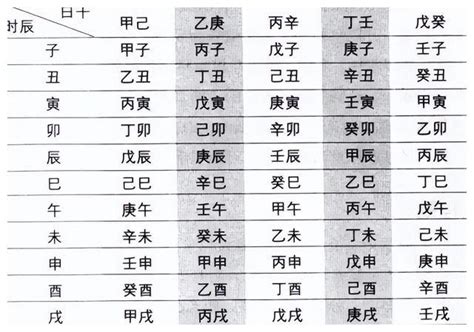 癸未日富貴|八字干支解讀——癸未：腹黑羊，戀愛腦，招陰體質！